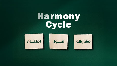 اختبار افعال الحب